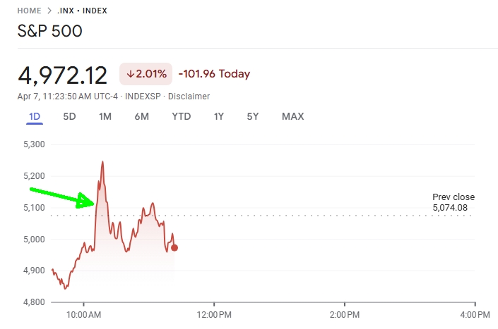 Naam: sp500.jpg
Bekeken: 200
Grootte: 66,0 KB