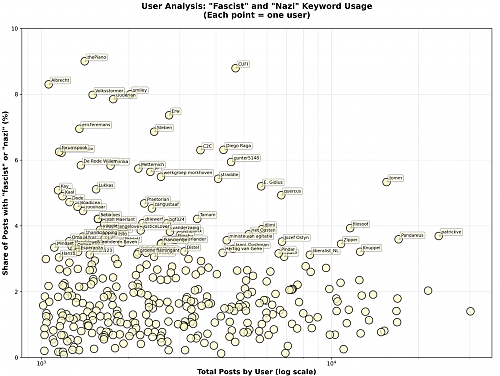 Klik op de afbeelding voor een grotere versie

Naam:  naz.png
Bekeken: 23
Grootte:  525,2 KB
ID: 121767