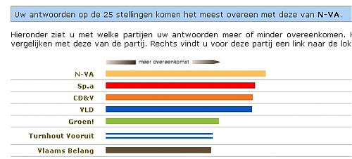 Klik op de afbeelding voor een grotere versie

Naam:  turnhout.jpg
Bekeken: 161
Grootte:  58,0 KB
ID: 13201