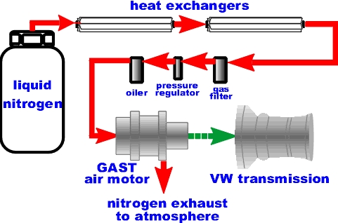 Naam: cardiagramcolor.jpg
Bekeken: 289
Grootte: 83,0 KB