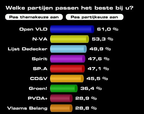 Klik op de afbeelding voor een grotere versie

Naam:  doedestemtest.jpg
Bekeken: 142
Grootte:  133,4 KB
ID: 21321