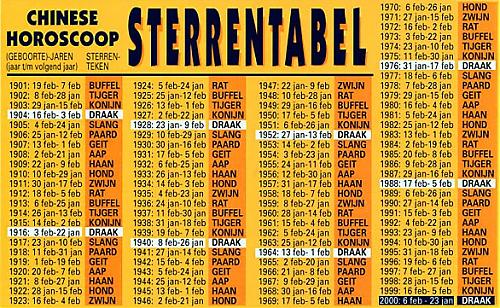 Klik op de afbeelding voor een grotere versie

Naam:  chhor_tabel.jpg
Bekeken: 105
Grootte:  132,2 KB
ID: 23271