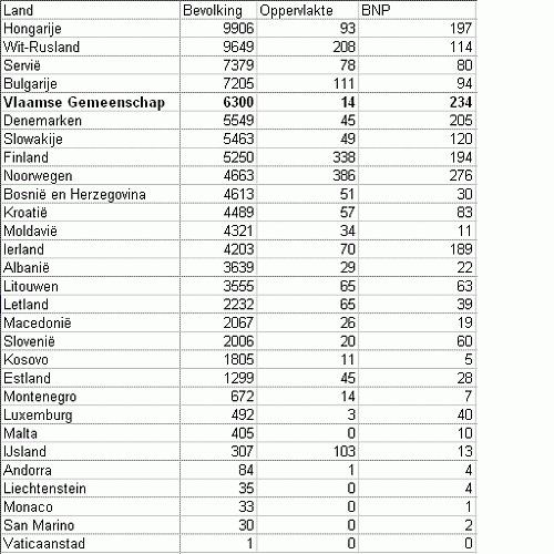 Klik op de afbeelding voor een grotere versie

Naam:  figures.GIF
Bekeken: 98
Grootte:  11,0 KB
ID: 61717