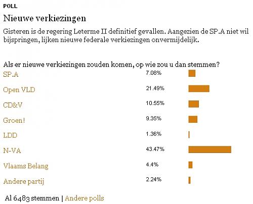 Klik op de afbeelding voor een grotere versie

Naam:  poll.jpg
Bekeken: 205
Grootte:  53,5 KB
ID: 66431