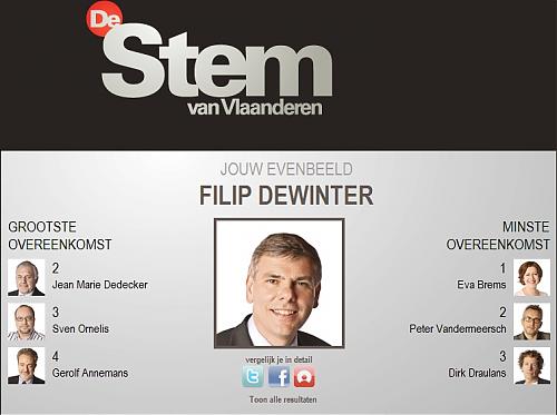 Klik op de afbeelding voor een grotere versie

Naam:  stemvanvlaanderen.jpg
Bekeken: 291
Grootte:  134,3 KB
ID: 67580