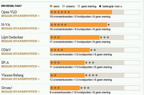 Klik op de afbeelding voor een grotere versie

Naam:  dsstemtest.jpg
Bekeken: 100
Grootte:  119,3 KB
ID: 67674