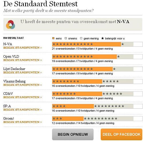 Klik op de afbeelding voor een grotere versie

Naam:  stemtest 2010.JPG
Bekeken: 160
Grootte:  71,3 KB
ID: 67678