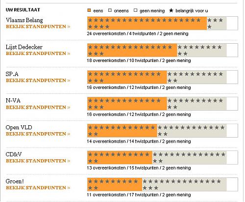 Klik op de afbeelding voor een grotere versie

Naam:  standaardstemtest.jpg
Bekeken: 214
Grootte:  119,3 KB
ID: 67680