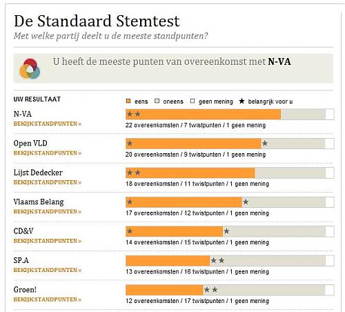 Klik op de afbeelding voor een grotere versie

Naam:  peiling.jpg
Bekeken: 209
Grootte:  59,5 KB
ID: 67681