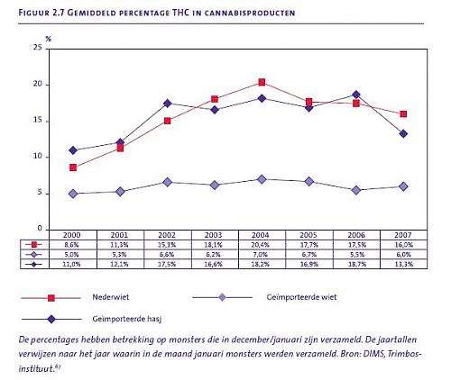 Klik op de afbeelding voor een grotere versie

Naam:  thc.JPG
Bekeken: 186
Grootte:  39,5 KB
ID: 67737