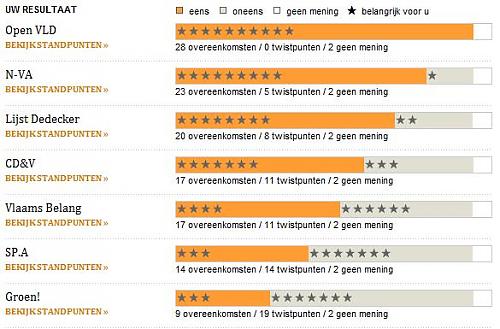 Klik op de afbeelding voor een grotere versie

Naam:  stemtest2010.jpg
Bekeken: 74
Grootte:  47,3 KB
ID: 68050