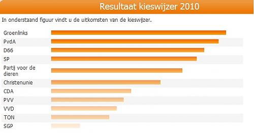 Klik op de afbeelding voor een grotere versie

Naam:  lol.jpg
Bekeken: 63
Grootte:  42,8 KB
ID: 68307