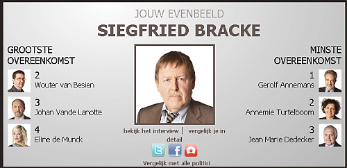 Klik op de afbeelding voor een grotere versie

Naam:  stemtest.png
Bekeken: 56
Grootte:  117,1 KB
ID: 68370