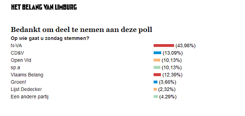 Klik op de afbeelding voor een grotere versie

Naam:  pollhbvl.PNG
Bekeken: 88
Grootte:  18,3 KB
ID: 68514