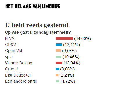 Naam: pollhbvl.PNG
Bekeken: 213
Grootte: 15,5 KB
