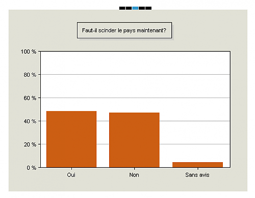 Klik op de afbeelding voor een grotere versie

Naam:  scinder.PNG
Bekeken: 61
Grootte:  7,1 KB
ID: 74414