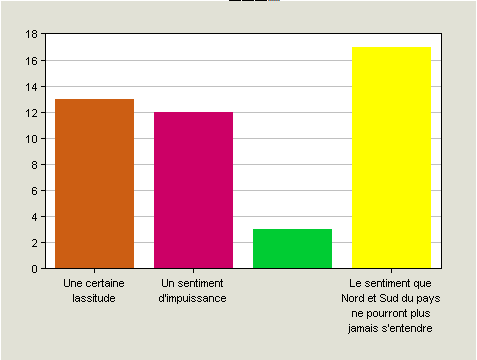 Naam: confiance.PNG
Bekeken: 115
Grootte: 6,9 KB