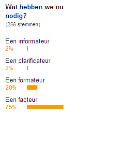 Naam: poll.PNG
Bekeken: 264
Grootte: 4,9 KB