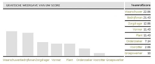 Klik op de afbeelding voor een grotere versie

Naam:  Clipboard01.jpg
Bekeken: 77
Grootte:  42,6 KB
ID: 78500