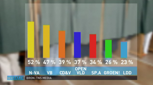 Naam: potentieel.bmp
Bekeken: 179
Grootte: 660,1 KB