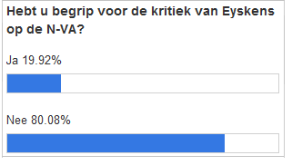 Naam: poll.PNG
Bekeken: 99
Grootte: 5,6 KB