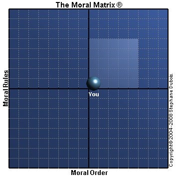 Naam: pol matrix.png
Bekeken: 133
Grootte: 38,8 KB
