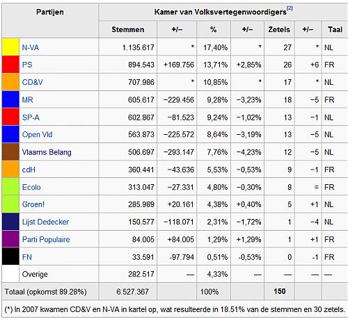Klik op de afbeelding voor een grotere versie

Naam:  1.PNG
Bekeken: 96
Grootte:  46,3 KB
ID: 81878