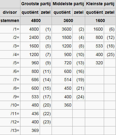 Naam: Snap1.jpg
Bekeken: 407
Grootte: 52,3 KB