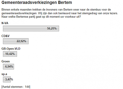 Klik op de afbeelding voor een grotere versie

Naam:  bertem.png
Bekeken: 290
Grootte:  15,8 KB
ID: 85254
