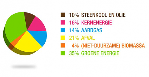 Klik op de afbeelding voor een grotere versie

Naam:  lampiris.png
Bekeken: 103
Grootte:  122,7 KB
ID: 85491