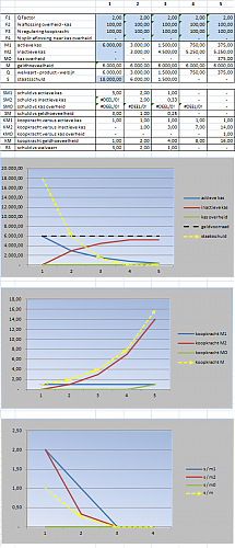 Klik op de afbeelding voor een grotere versie

Naam:  sim01027.png‎
Bekeken: 89
Grootte:  101,8 KB
ID: 88222