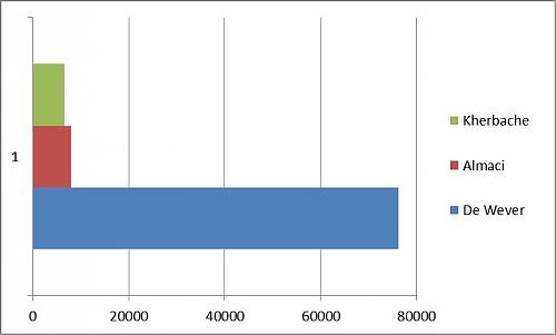 Klik op de afbeelding voor een grotere versie

Naam:  Grph.jpg
Bekeken: 172
Grootte:  21,4 KB
ID: 88620