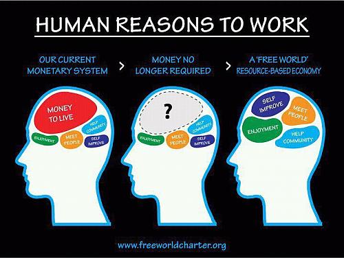 Klik op de afbeelding voor een grotere versie

Naam:  human reasons to work.jpg
Bekeken: 127
Grootte:  62,2 KB
ID: 90056