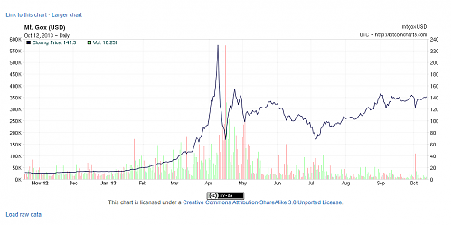 Klik op de afbeelding voor een grotere versie

Naam:  bitcoin.PNG
Bekeken: 173
Grootte:  40,7 KB
ID: 91774