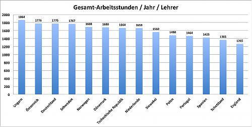 Klik op de afbeelding voor een grotere versie

Naam:  GESAMT.png
Bekeken: 176
Grootte:  424,5 KB
ID: 91993