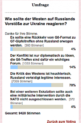 Klik op de afbeelding voor een grotere versie

Naam:  UkraineUmfrage.png
Bekeken: 2648
Grootte:  221,2 KB
ID: 93192