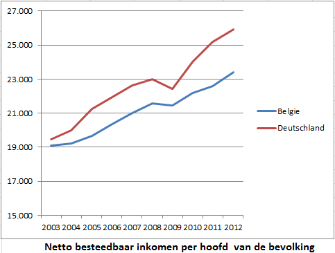 Naam: ndipc_bel_ger.png
Bekeken: 252
Grootte: 9,4 KB