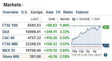 Naam: markets.jpg
Bekeken: 262
Grootte: 21,9 KB