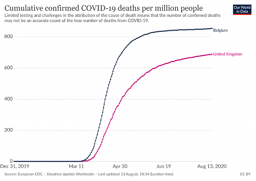 Klik op de afbeelding voor een grotere versie

Naam:  coronavirus-data-explorer(39).png‎
Bekeken: 35
Grootte:  256,9 KB
ID: 112774