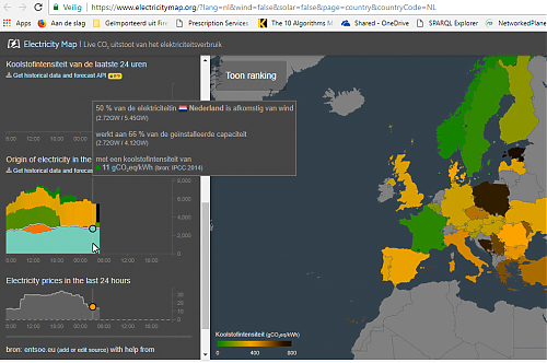 Klik op de afbeelding voor een grotere versie

Naam:  windenergieaandeelNL.png‎
Bekeken: 70
Grootte:  136,4 KB
ID: 108257