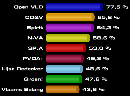 Klik op de afbeelding voor een grotere versie

Naam:  naamloosws4.png‎
Bekeken: 116
Grootte:  22,3 KB
ID: 21747