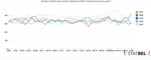 Klik op de afbeelding voor een grotere versie

Naam:  Schermafbeelding 2021-02-19 om 14.12.26.png‎
Bekeken: 24
Grootte:  198,2 KB
ID: 113907