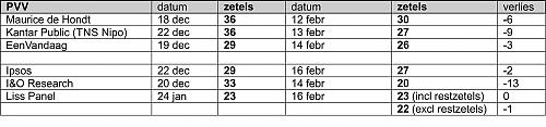 Klik op de afbeelding voor een grotere versie

Naam:  02 Totaal_16 febr 2017.jpg‎
Bekeken: 38
Grootte:  245,3 KB
ID: 105482