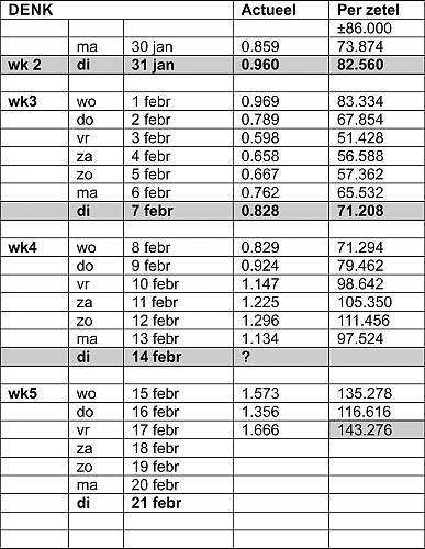 Klik op de afbeelding voor een grotere versie

Naam:  DENK.jpg‎
Bekeken: 37
Grootte:  510,3 KB
ID: 105494