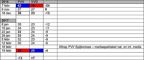 Klik op de afbeelding voor een grotere versie

Naam:  19 febr.jpg‎
Bekeken: 37
Grootte:  175,3 KB
ID: 105503