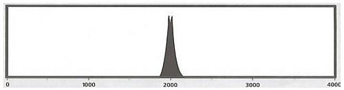 Klik op de afbeelding voor een grotere versie

Naam:  peak oil 2.JPG‎
Bekeken: 91
Grootte:  14,2 KB
ID: 66158