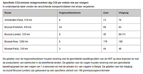 Klik op de afbeelding voor een grotere versie

Naam:  co2-vliegtuig.PNG‎
Bekeken: 31
Grootte:  25,2 KB
ID: 108346