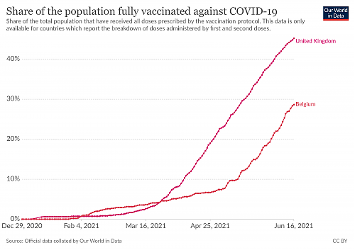 Klik op de afbeelding voor een grotere versie

Naam:  coronavirus-data-explorer(5).png‎
Bekeken: 20
Grootte:  264,9 KB
ID: 114478