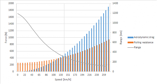 Klik op de afbeelding voor een grotere versie

Naam:  tesla_model_3_85kwh.png‎
Bekeken: 55
Grootte:  18,0 KB
ID: 111283