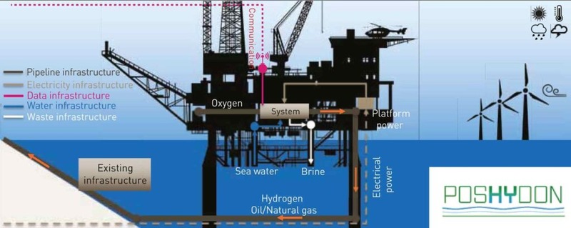 Naam: hydrogen(1).jpg
Bekeken: 96
Grootte: 64,0 KB